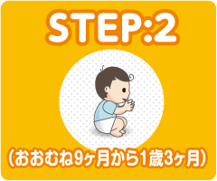 STEP2 おおむね9ヶ月から1歳3ヶ月